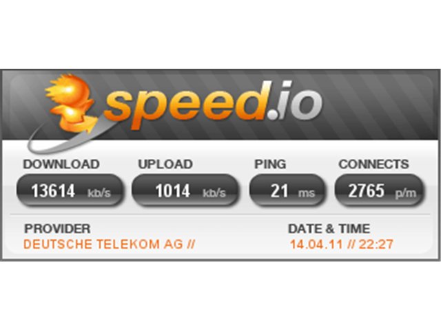 :'( Ich hasse 1&1!
