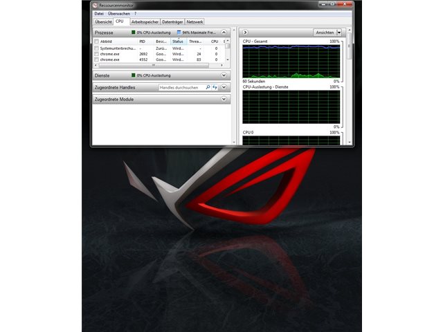 cpu im T-Mode 3,9Ghz