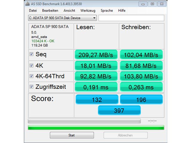 SSD Benchmark ADATA 128 GB